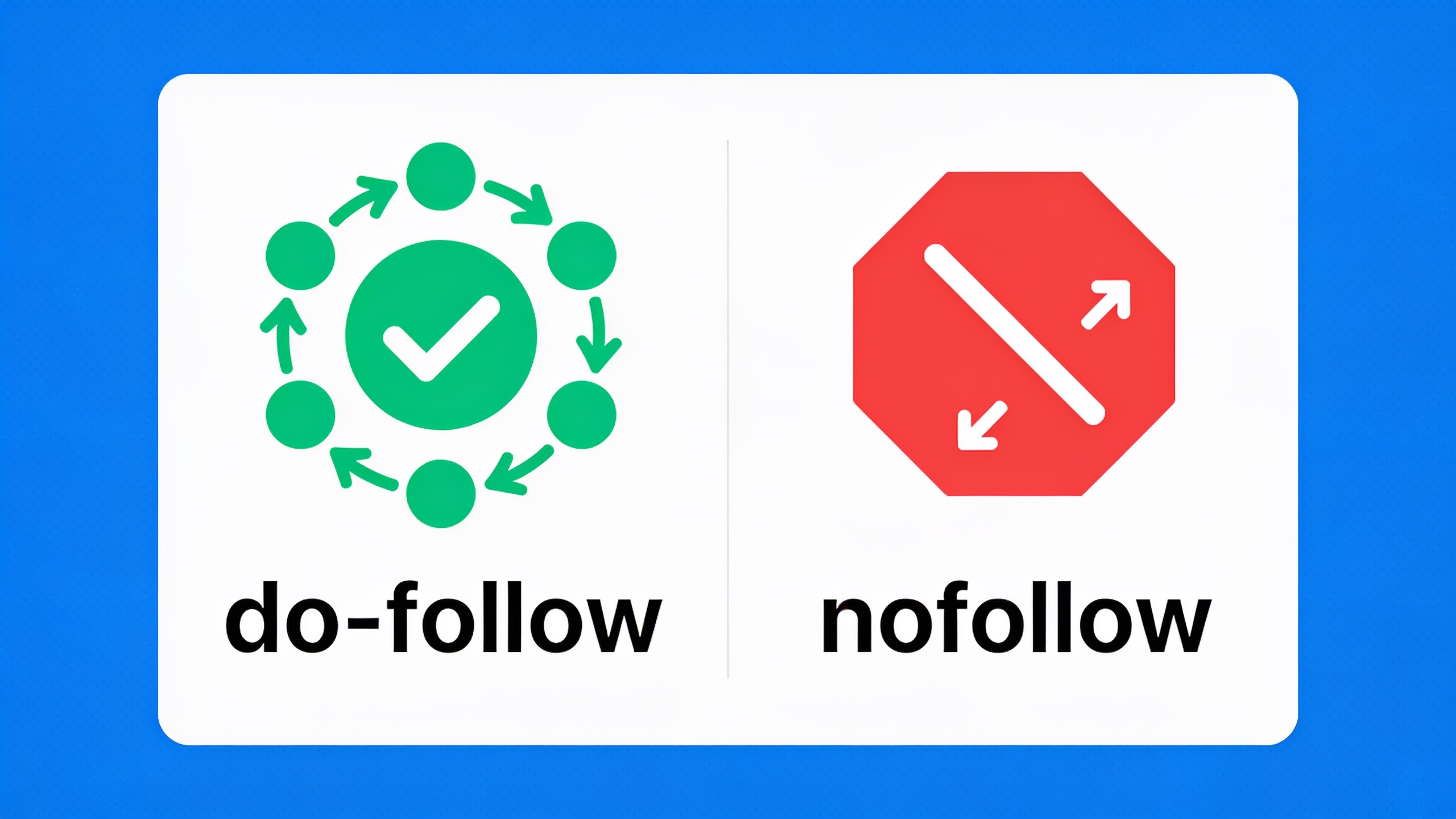 Do-Follow vs No-Follow Links: What Actually Moves Rankings