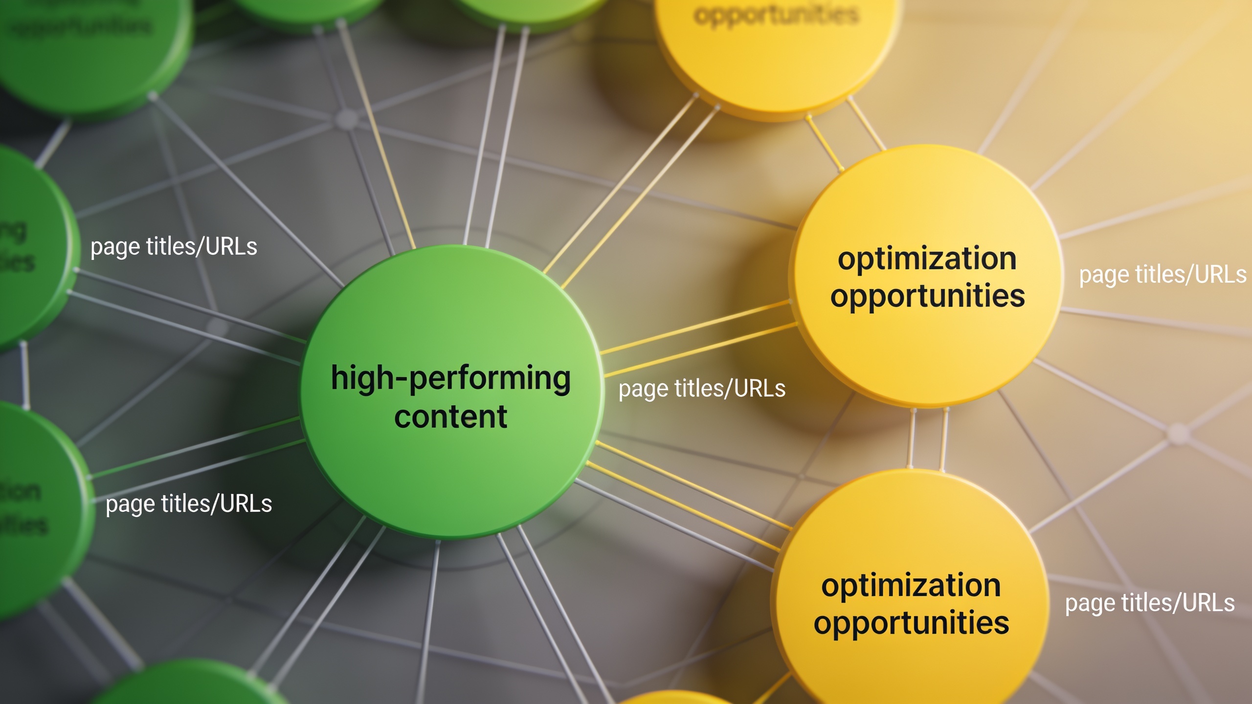 Content audit visualization showing website structure with high-performing pages highlighted and internal linking opportunities mapped