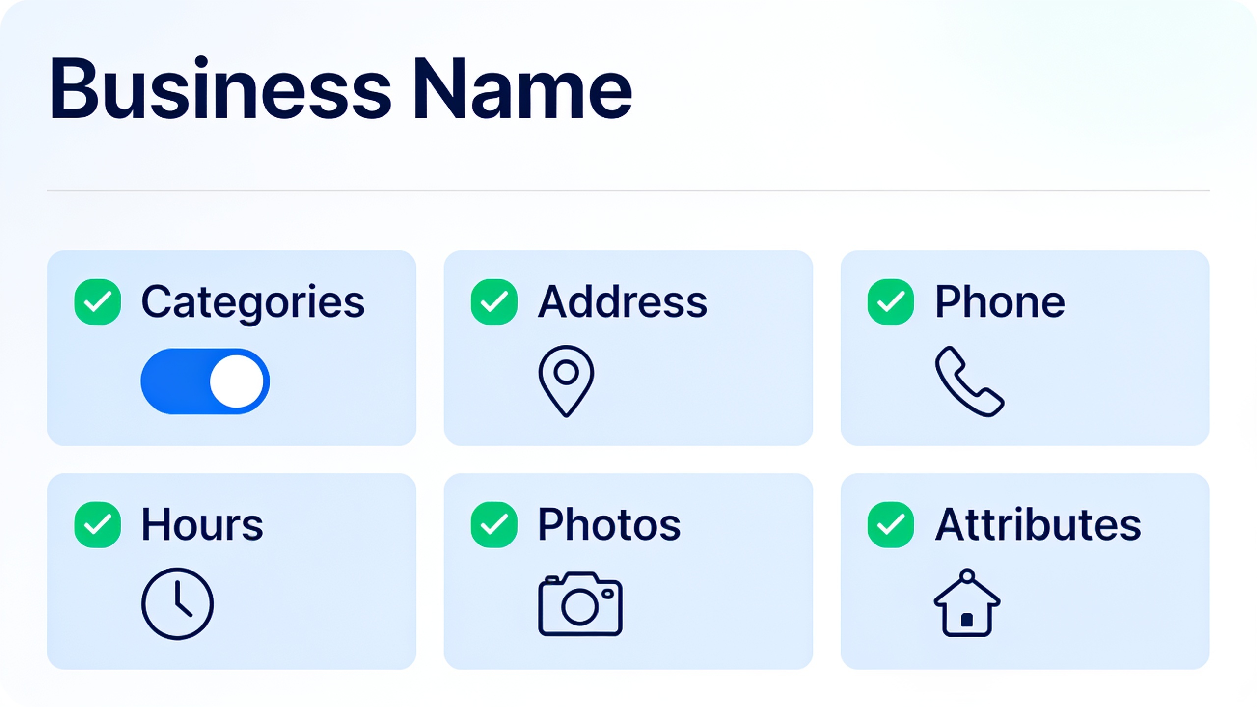 Infographic showing all the key fields in a Google Business Profile that need to be completed for local SEO optimization