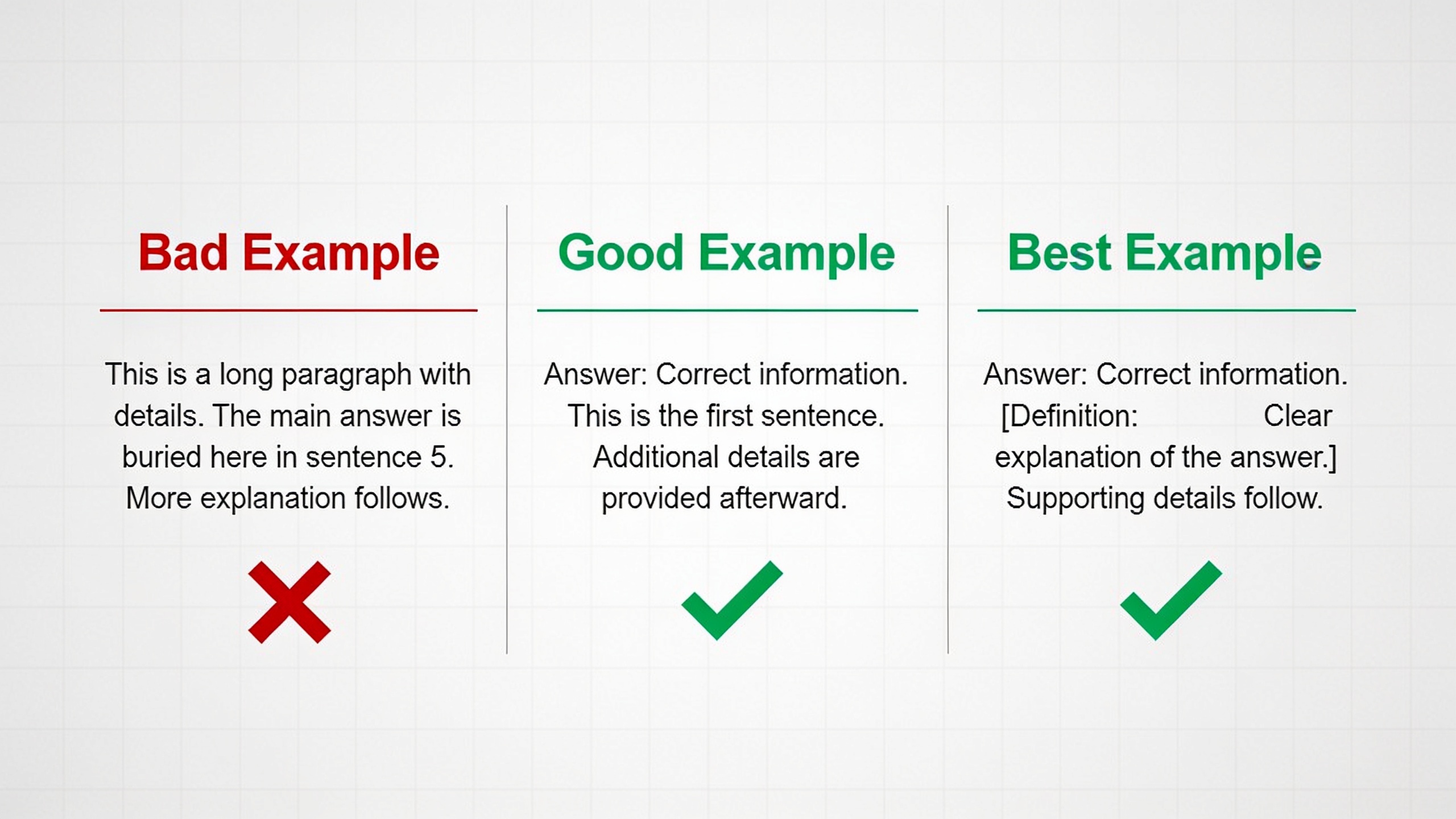 Content structure comparison showing answer-first format optimization for AI extraction