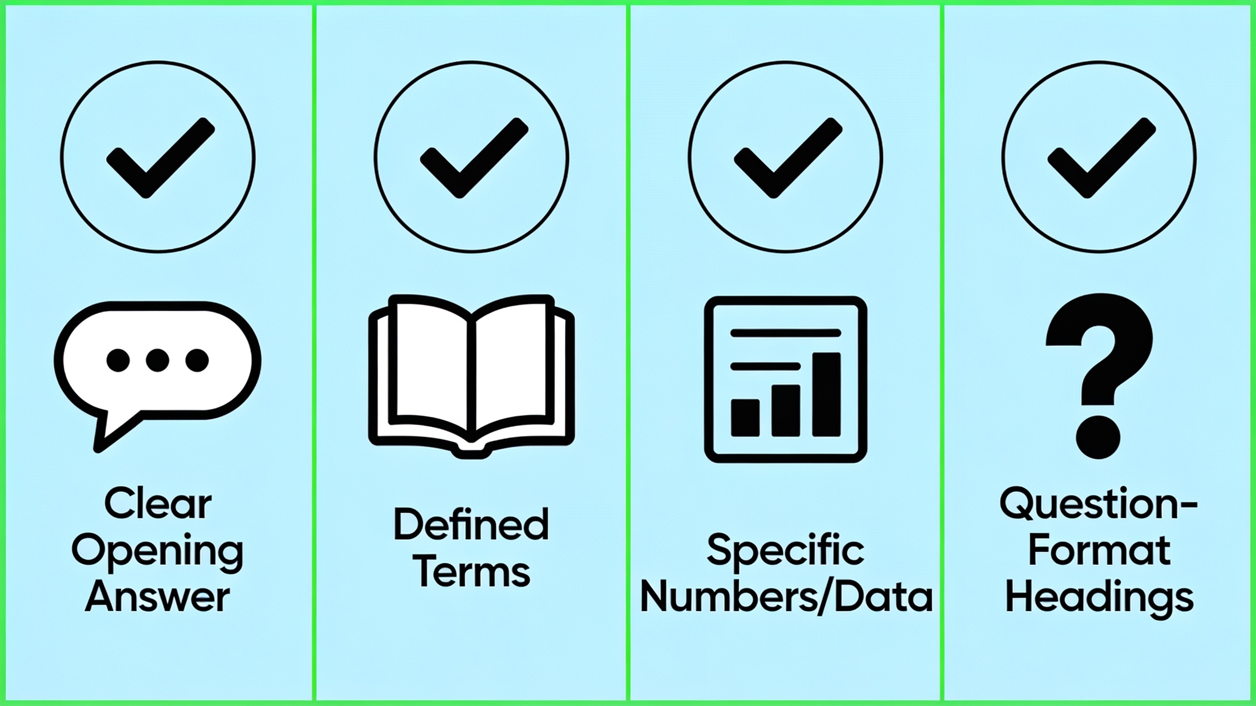 Content optimization checklist for AI overview visibility showing four key best practices