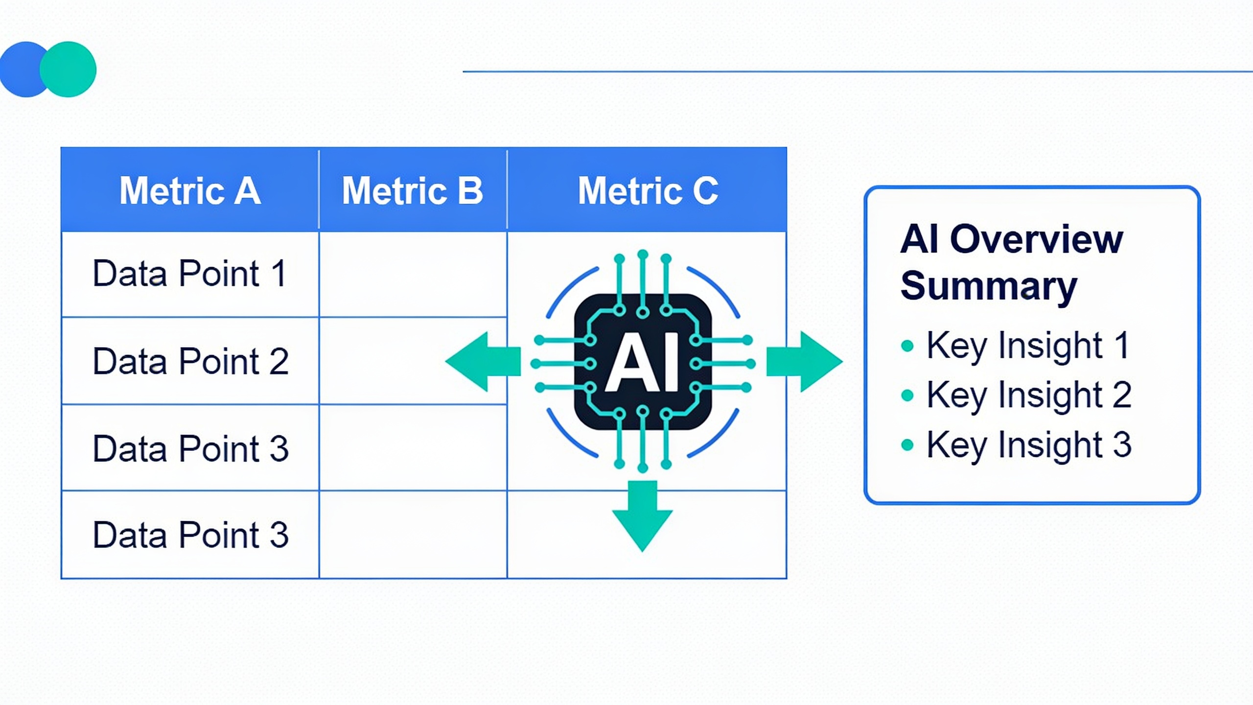 Infographic showing how structured data and comparison tables are extracted and used in AI-generated summaries