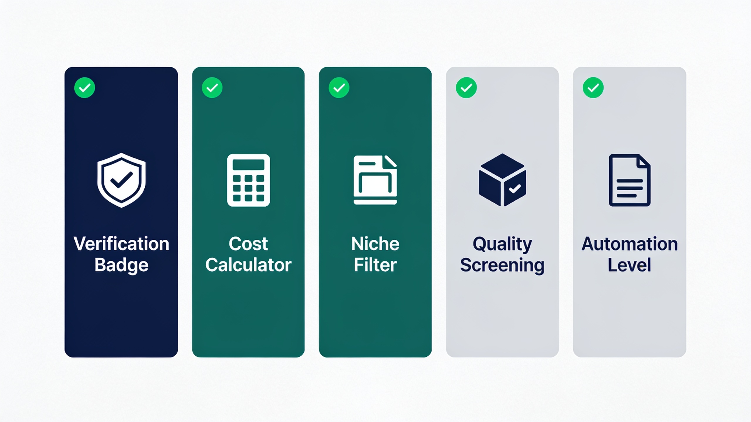 Five key evaluation criteria for choosing HARO alternatives: verification, cost, niche fit, screening quality, and manual effort
