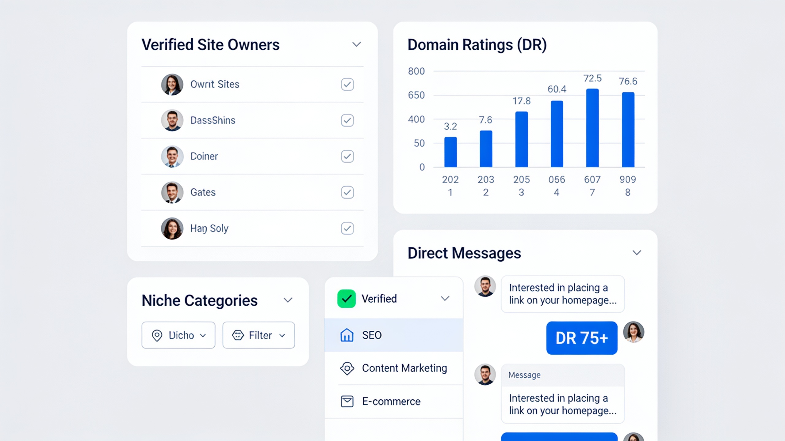 Backlink exchange network interface showing verified site owners, domain ratings, and direct placement negotiation between website owners
