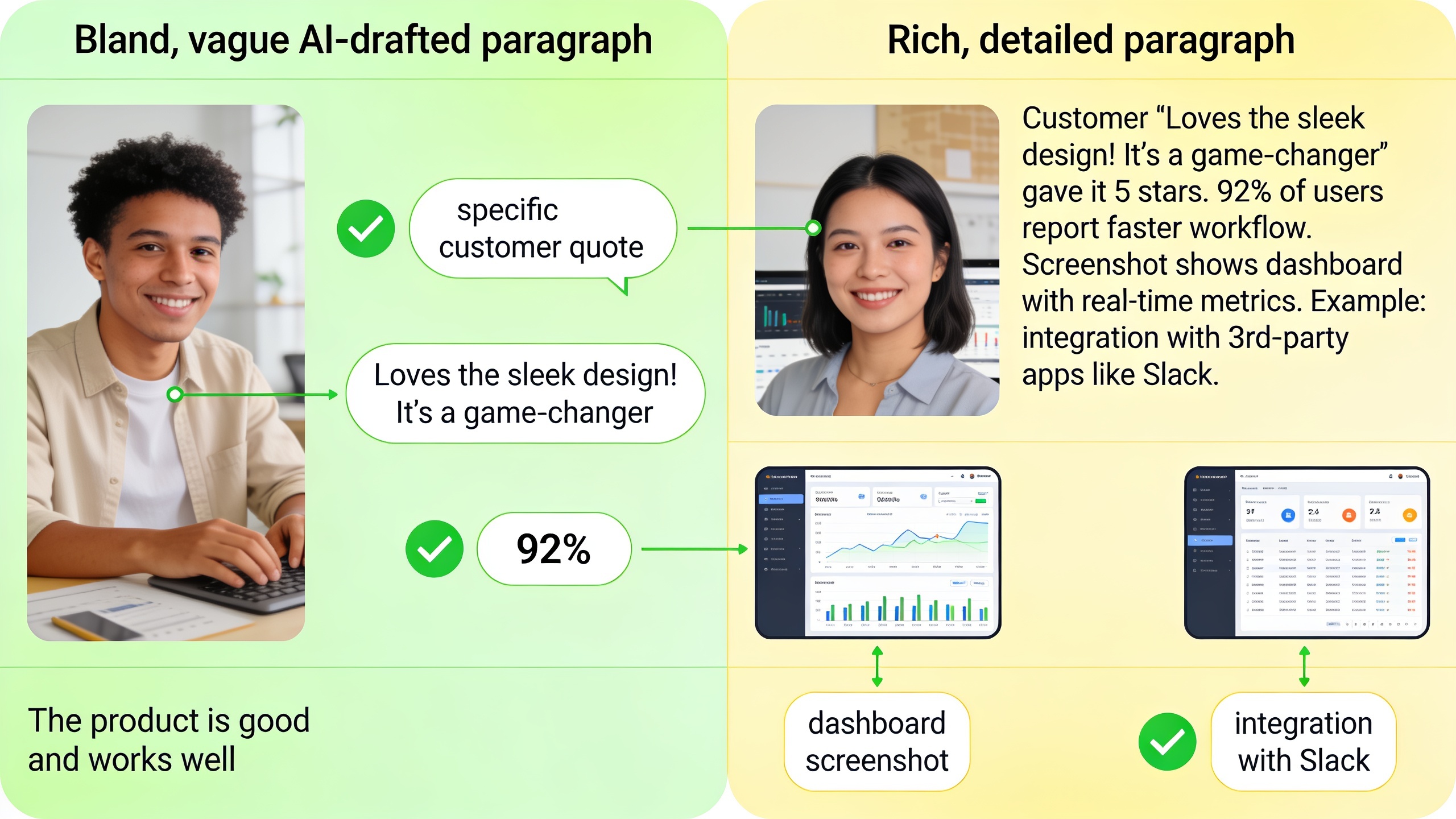 Before-and-after editorial transformation showing how adding specificity, examples, and data improves AI-drafted content