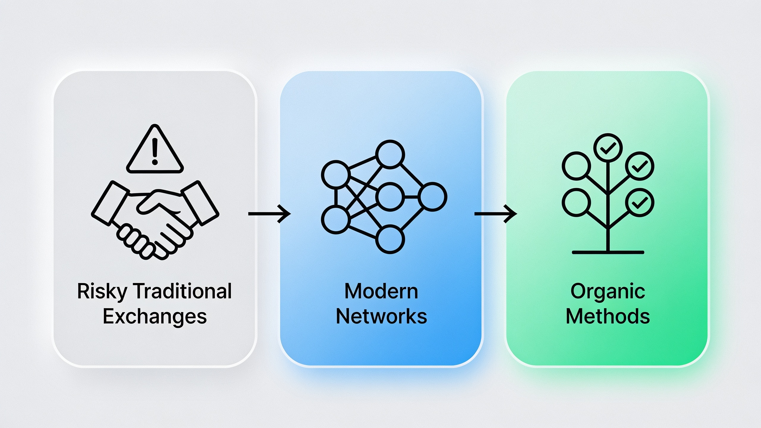 Comparison chart showing differences between traditional link exchanges, modern networks, and organic link building approaches