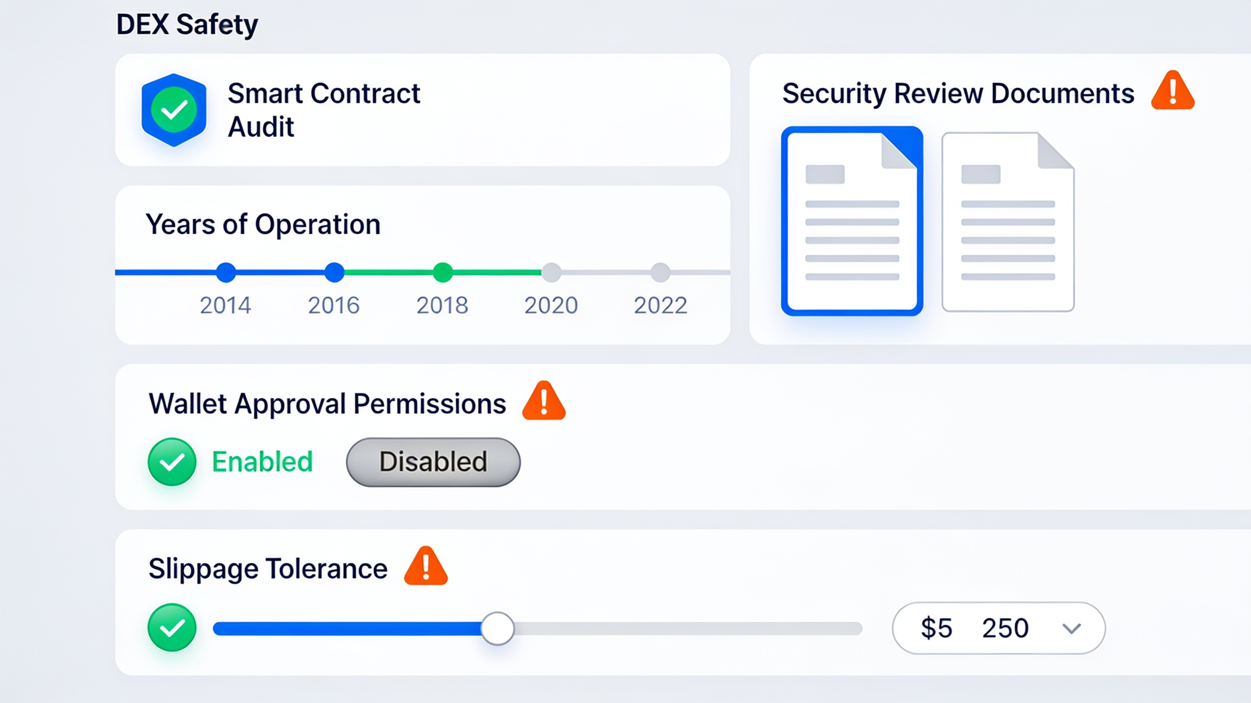 DEX security evaluation checklist including smart contract audits, operational history, and user approval controls