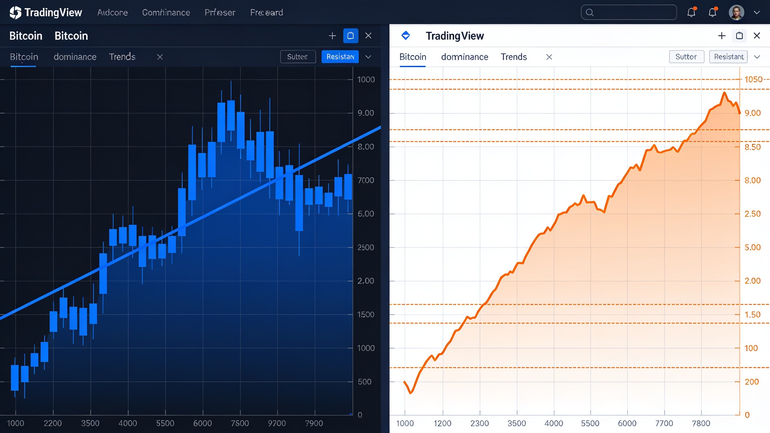 Bitcoin price chart compared with Bitcoin dominance chart showing independent price and dominance movements