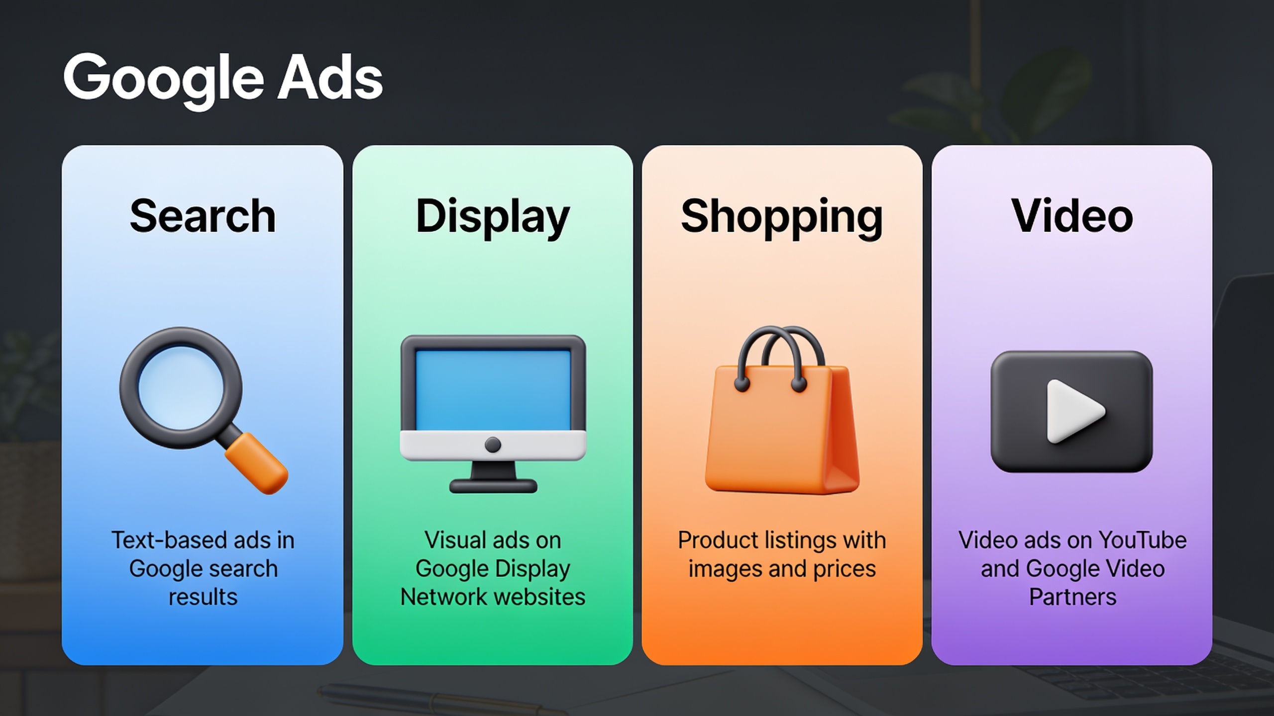 Comparison of Google Ads campaign types: Search, Display, Shopping, and Video