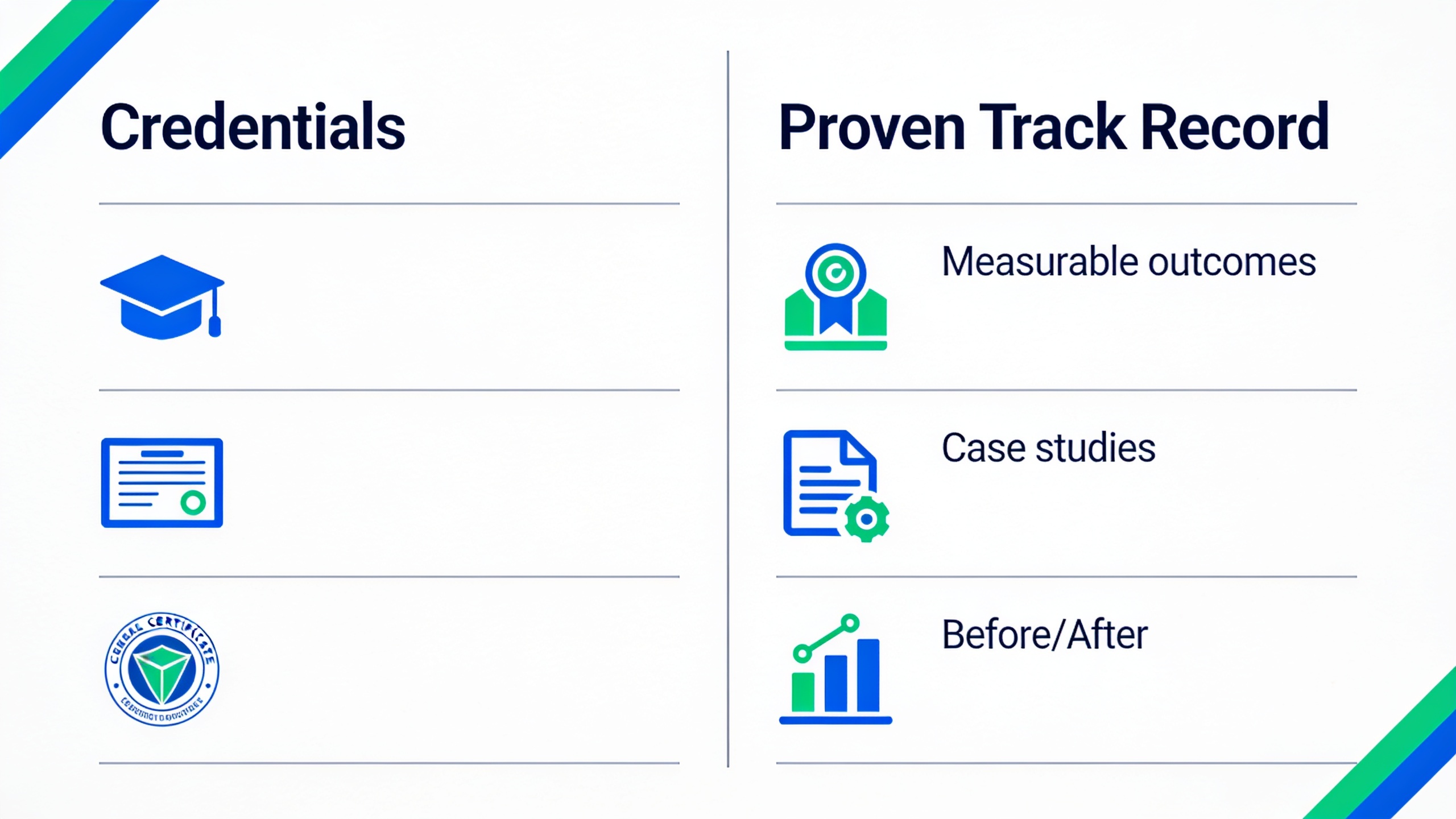 Side-by-side comparison infographic of credentials versus proven track record in advisor selection