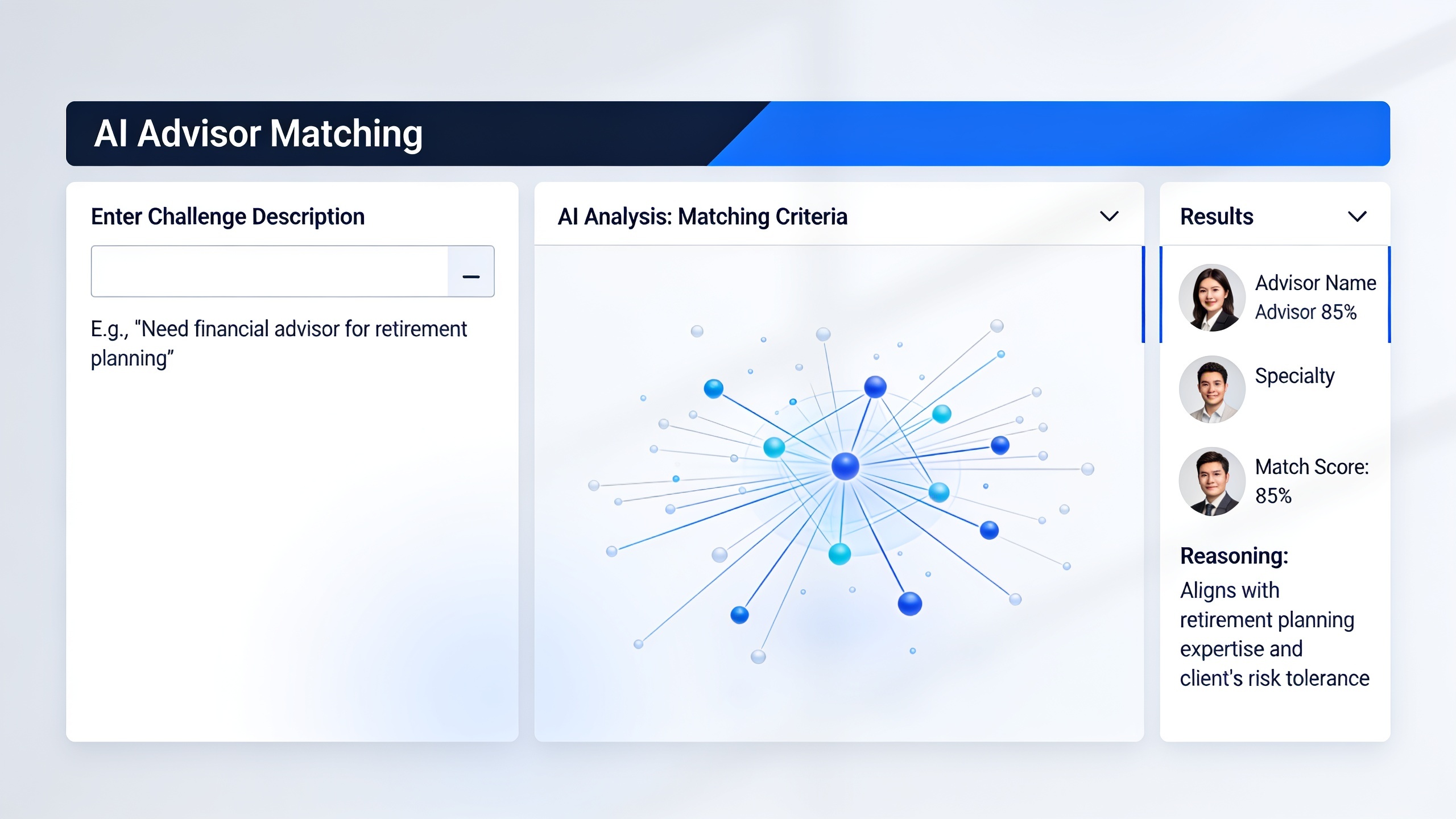 AI-powered advisor matching dashboard showing the three-step process from challenge description to matched results with transparency scores