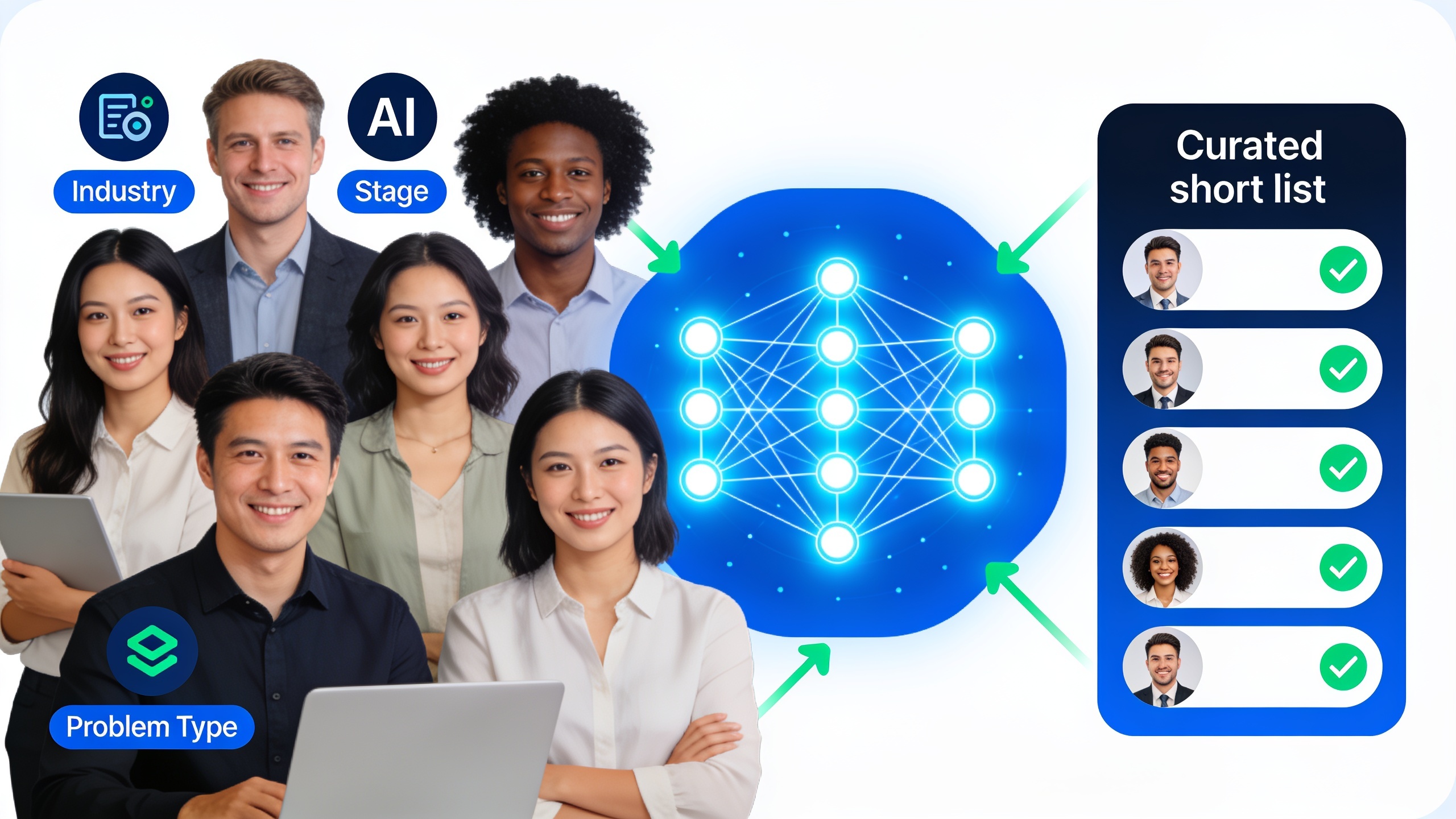 AI matching algorithm visualization showing how business requests are matched to qualified advisors based on industry, stage, and problem type