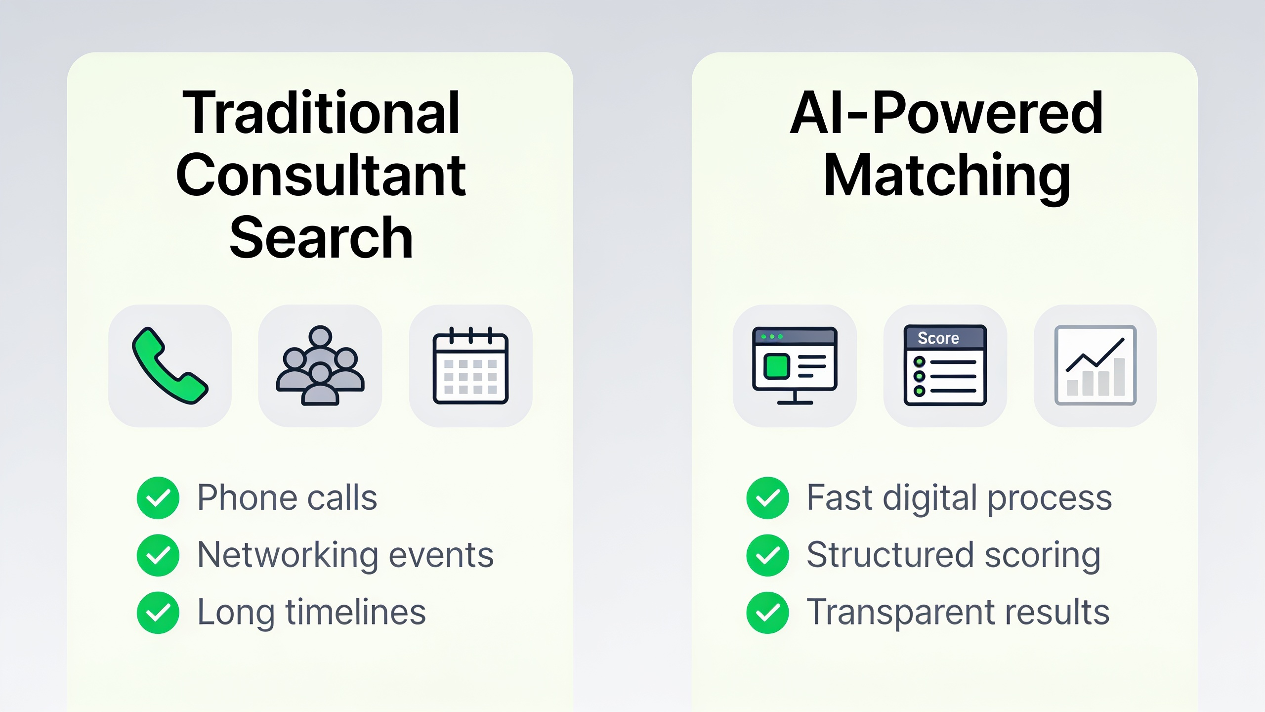 Infographic comparing traditional referral-based consultant search versus AI-powered matching process and outcomes
