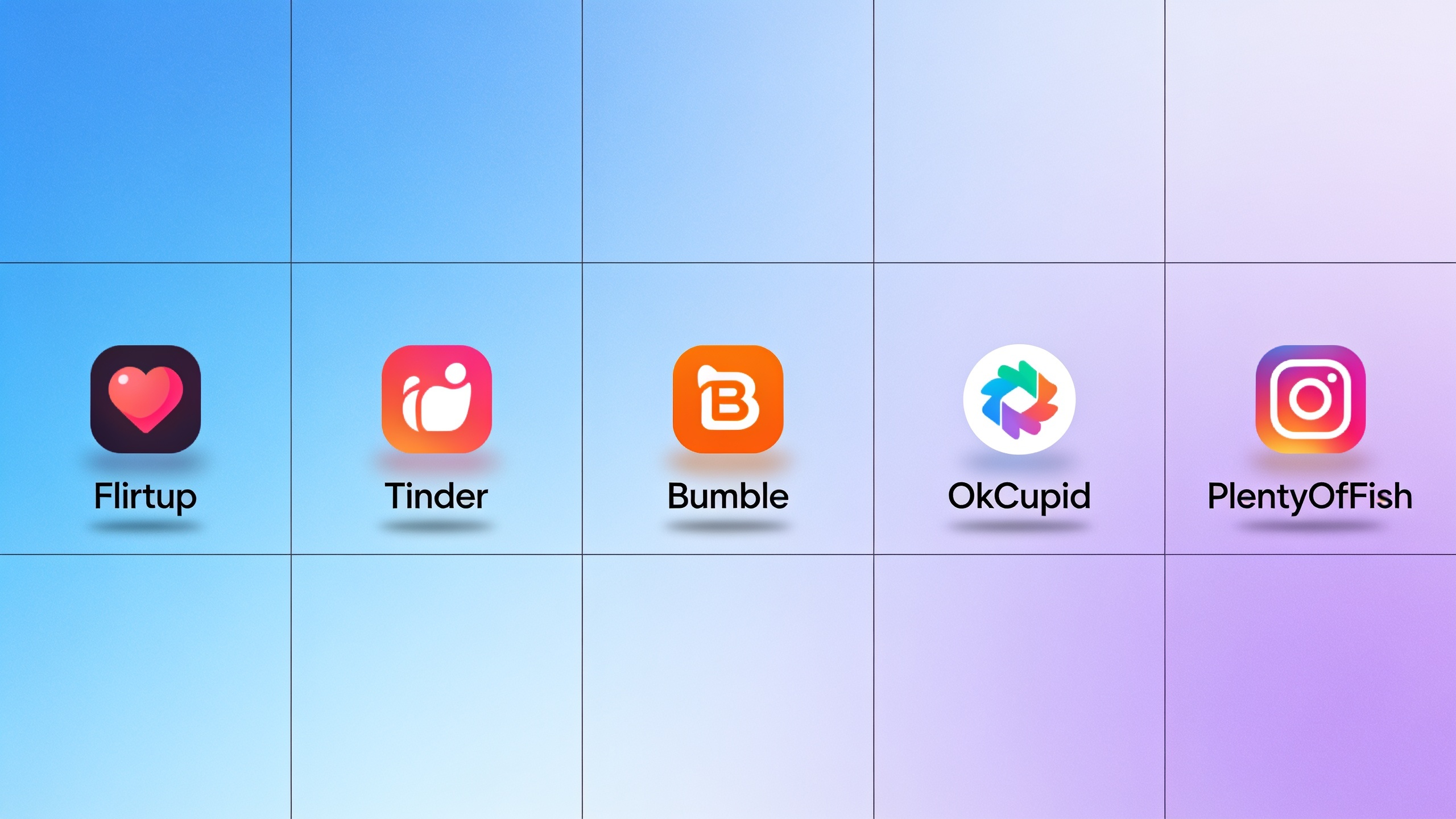 Flirtup vs tinder.com: Full Comparison