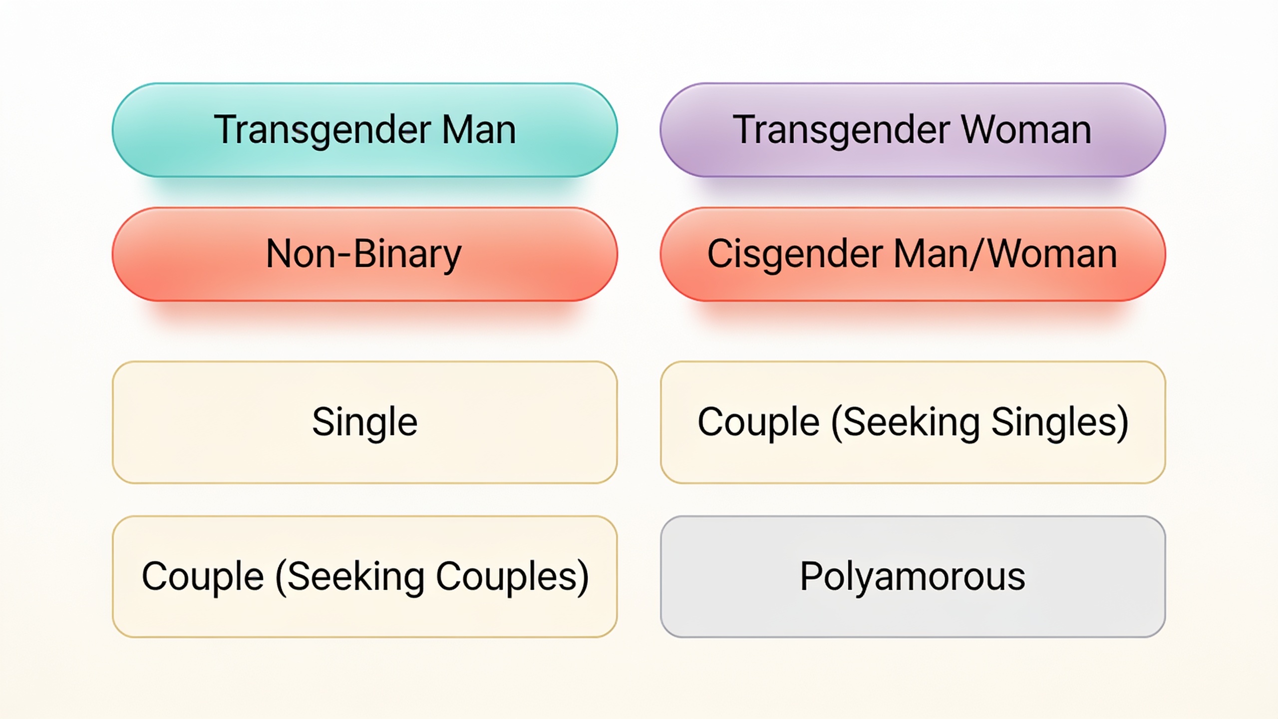 Dating app sign-up form showing inclusive gender identity and relationship structure options including couples and transgender categories