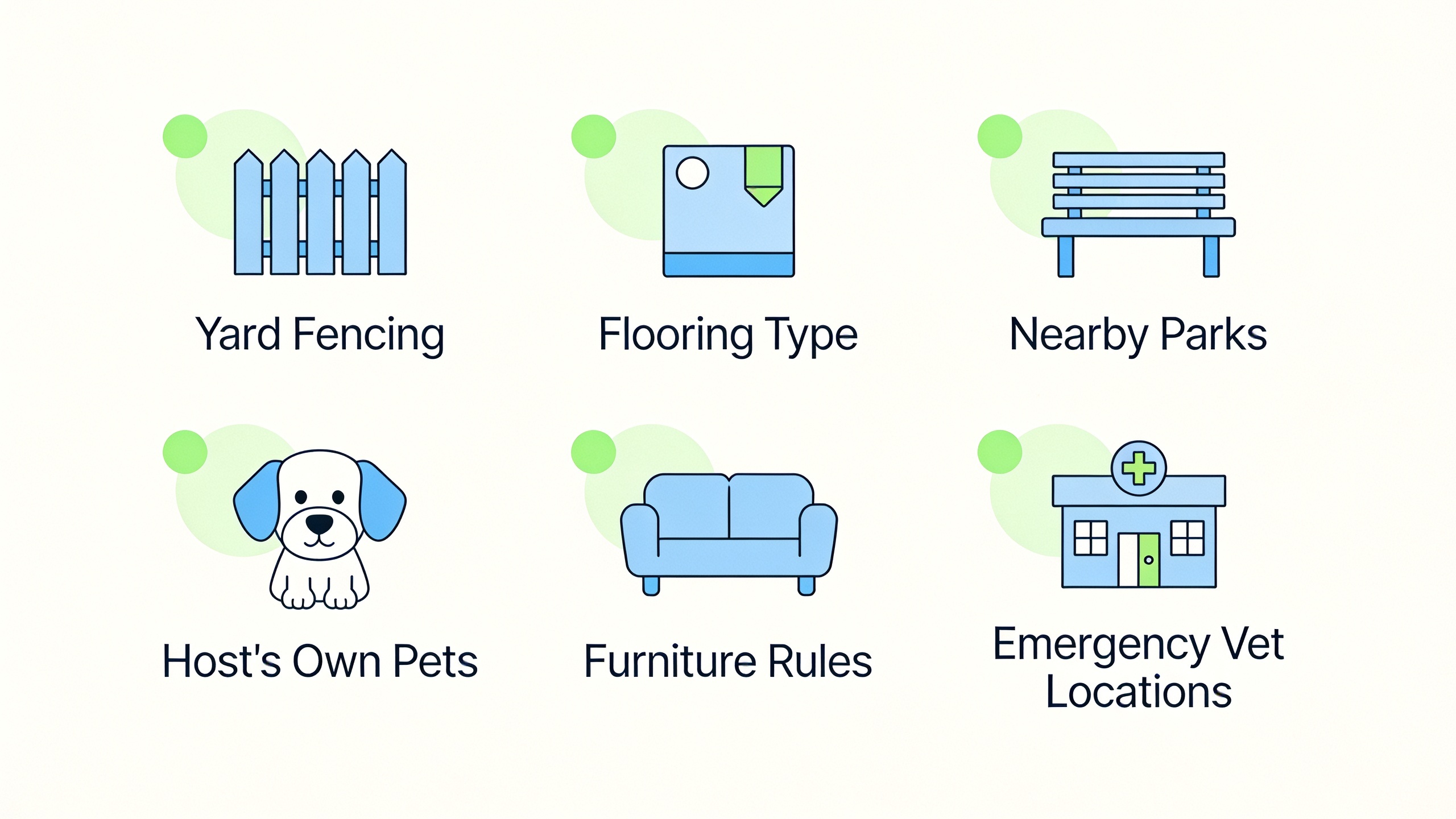 Infographic checklist of important questions to ask home swap hosts about pet accommodations and house rules