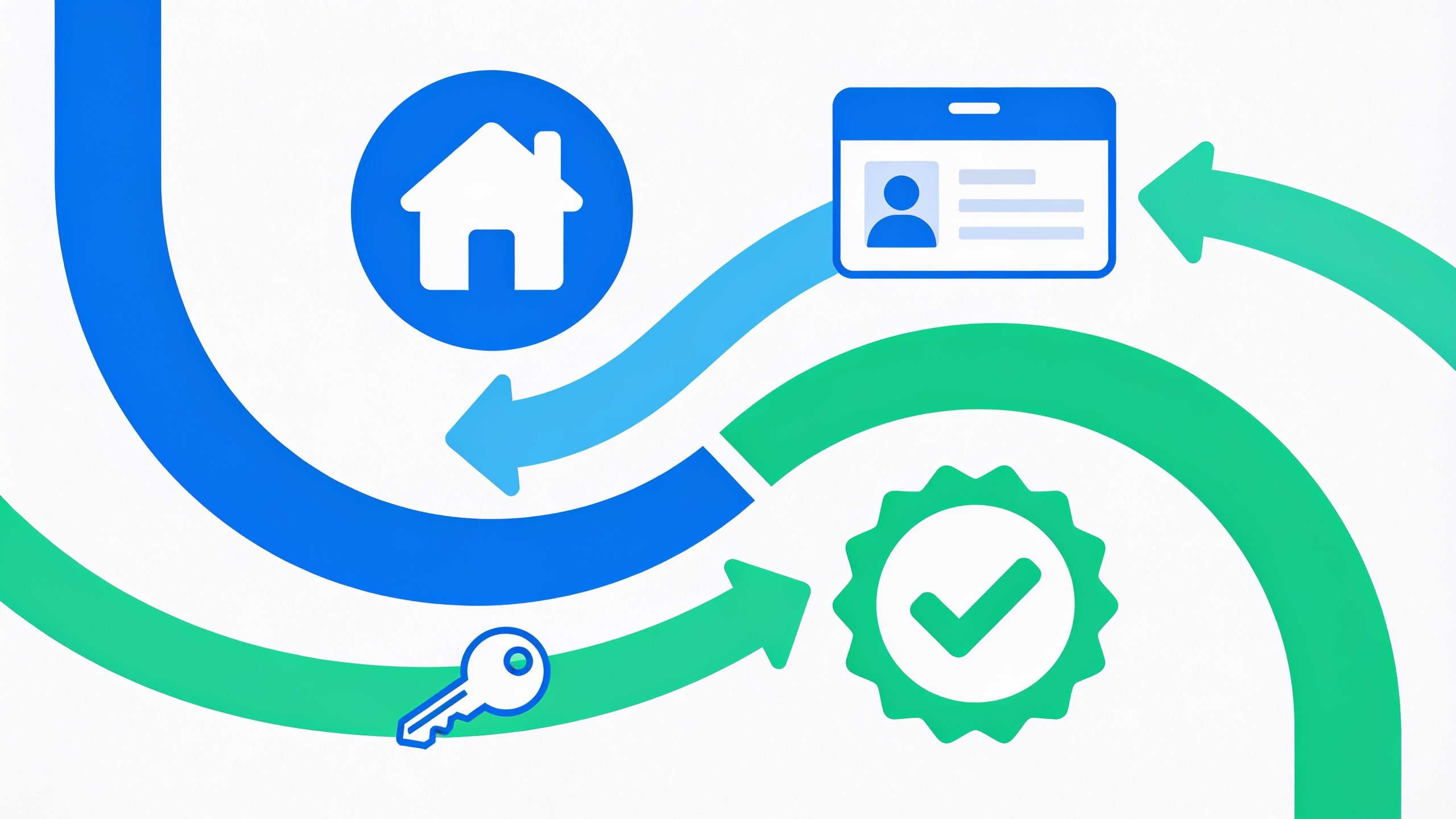 Verification process infographic showing ID verification and security steps for home exchange