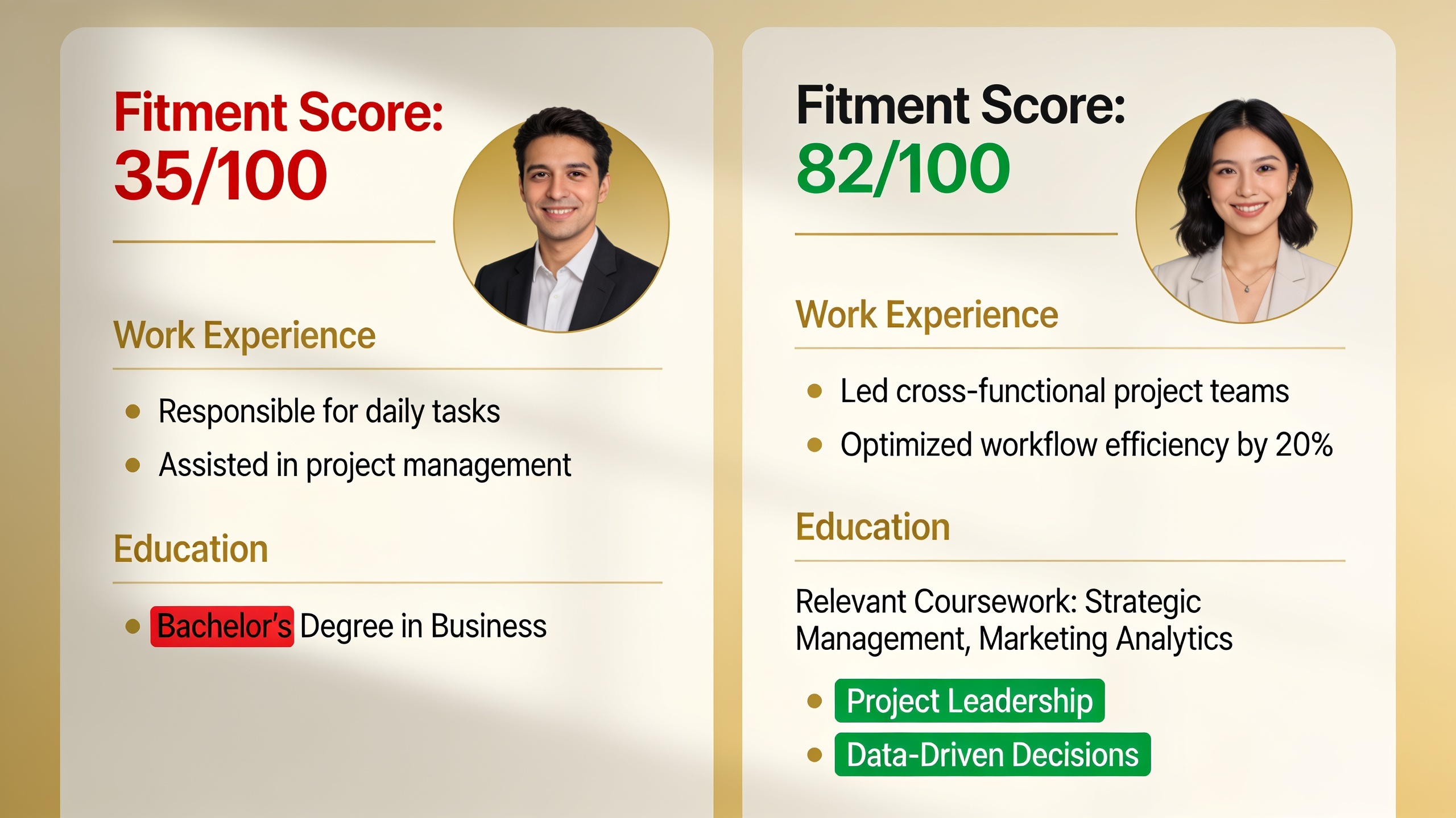 Before-and-after comparison of a generic résumé scoring low versus a tailored résumé scoring high on fitment